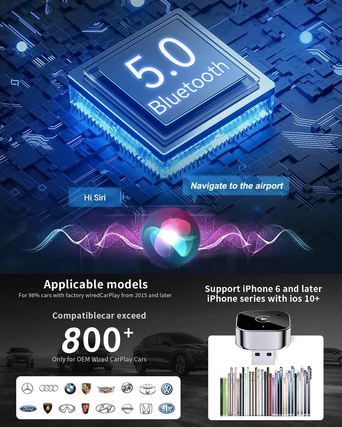 Wireless CarPlay & Android Auto Dongle, Fast Auto-Connect, Compact Plug & Play for iPhone/Android, USB/USB-C, No Delay